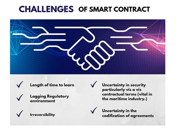 Blockchain – the backbone of tomorrow’s digital ports